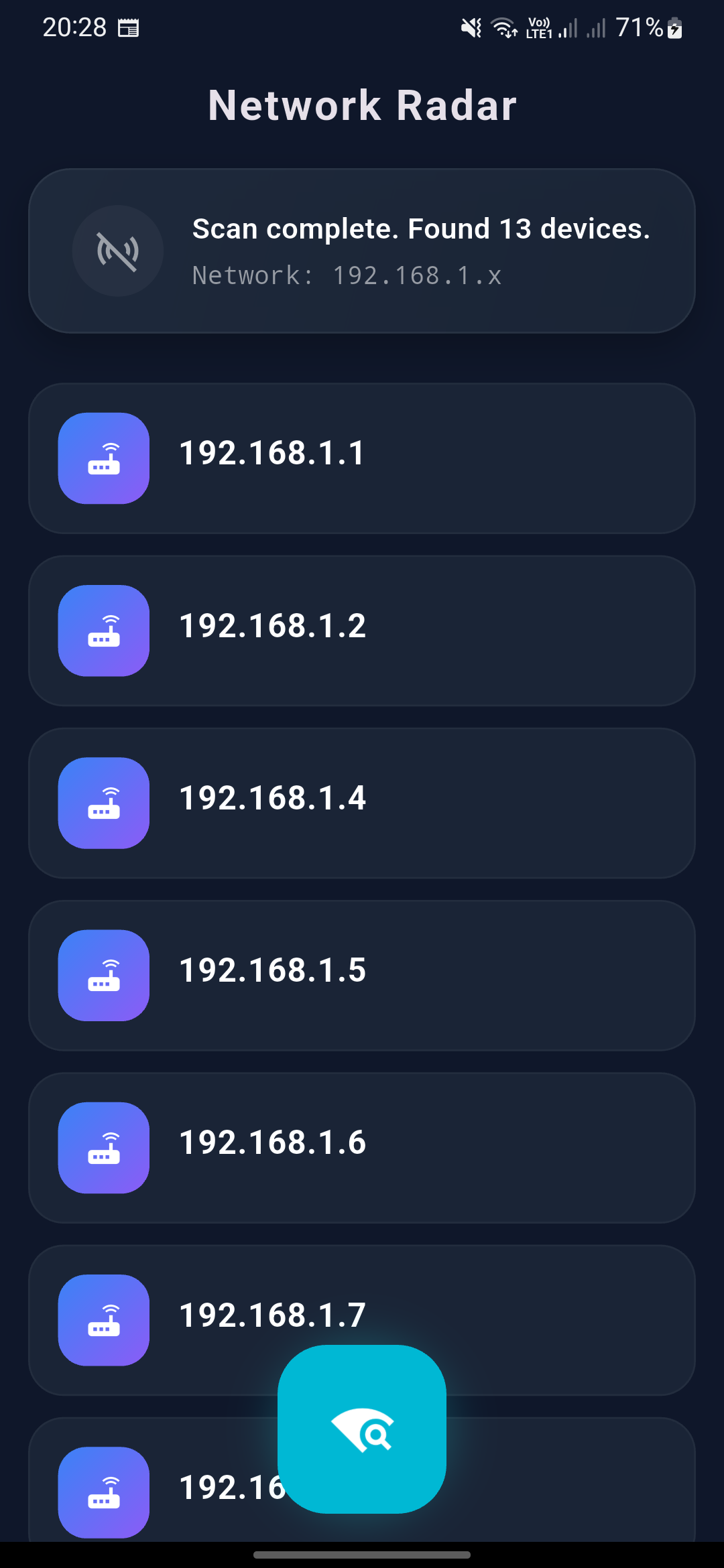 Subnet Details